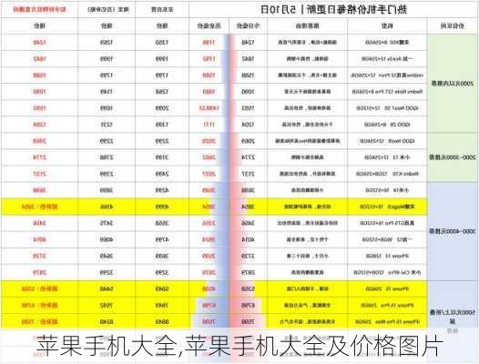 去哪里买小红书号便宜点呢苹果手机