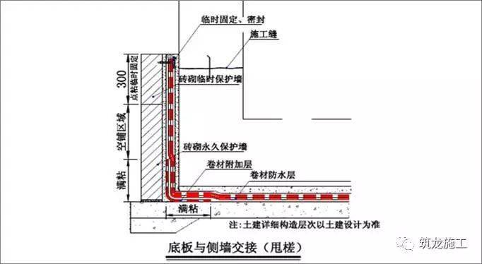 屋面工程技术规范最新版，小巷独特建筑之旅的指南