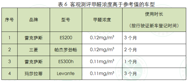 七政律师事务所 第1205页