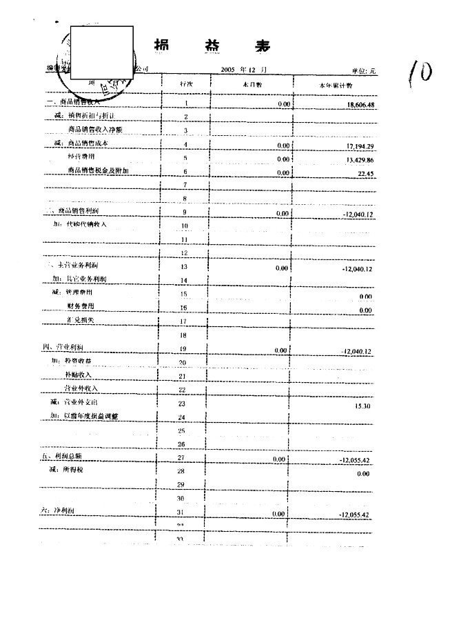 探索隐藏小巷的特色小店，最新损益表格式详解
