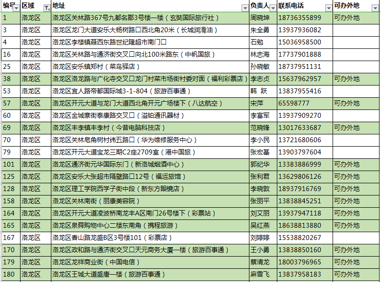 淮阳最新招聘信息，变化中的学习之旅，自信与成就感的起点