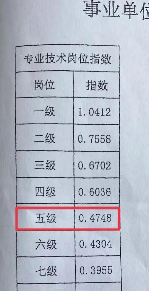 七政律师事务所 第1202页
