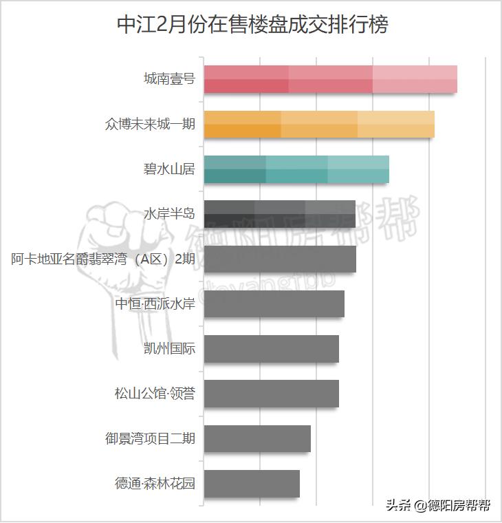 中江县最新房价揭秘，背后的秘密与温馨日常故事分享