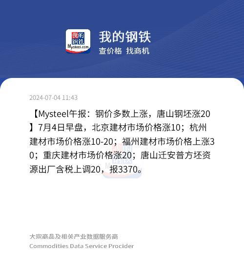 钢铁涨价最新消息，市场走势及影响因素分析