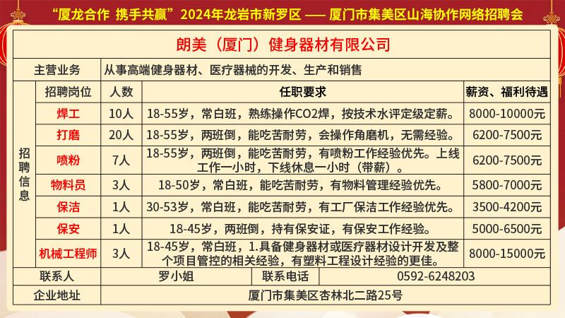 虎门最新招聘信息全面概览