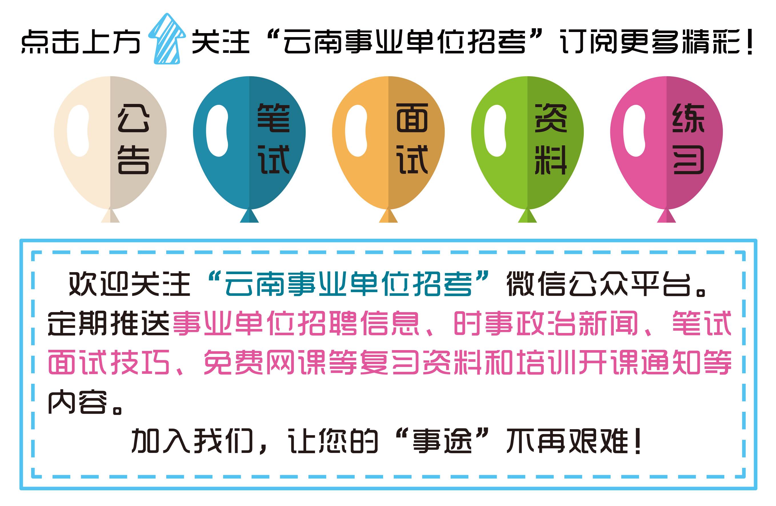 楚雄最新招聘信息全面概览