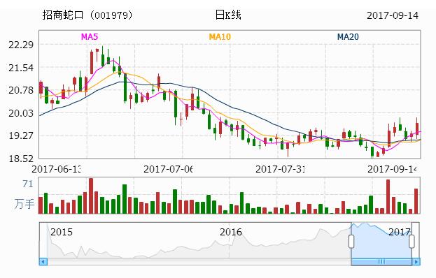 日成控股最新消息获取指南，最新动态一网打尽