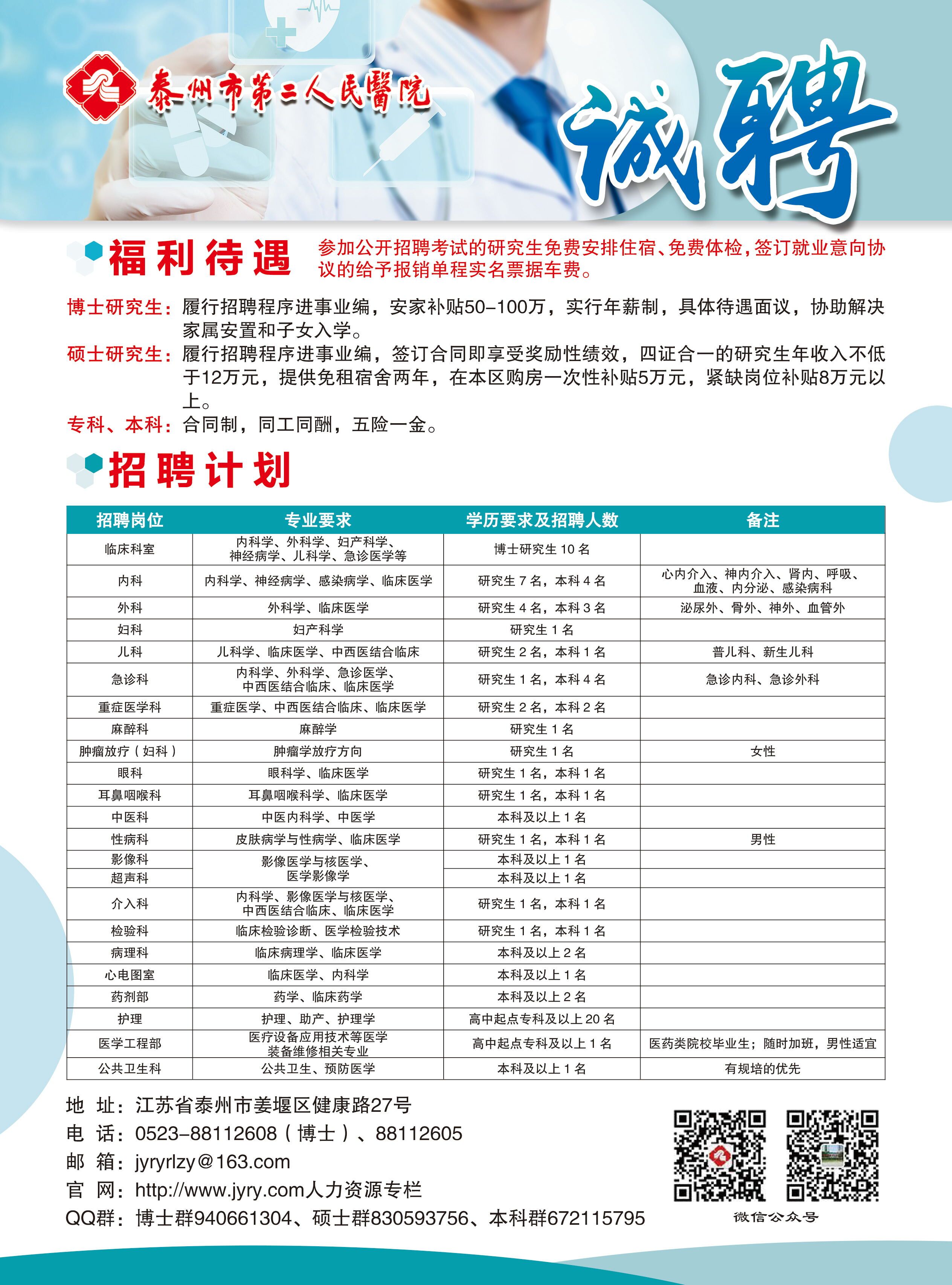 泰州护士招聘最新资讯更新