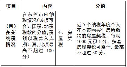东莞统缴最新动态及观点论述