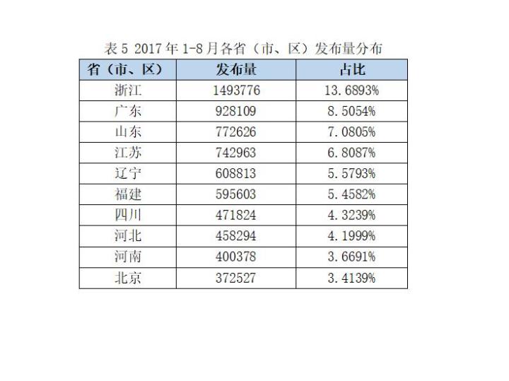 二手汽车最新报价及市场走势分析与个人观点总结