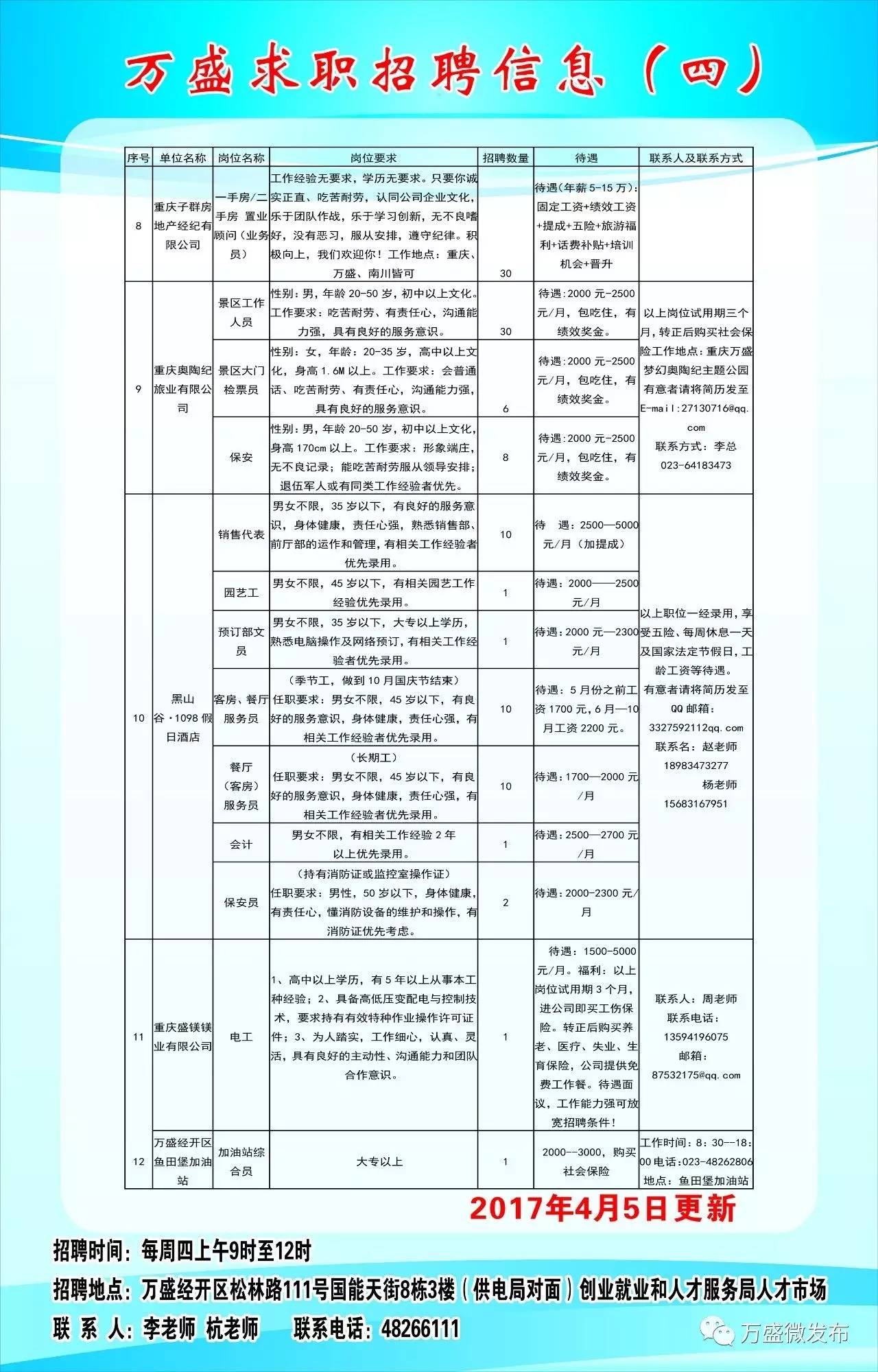 2017年法库最新招聘，变化带来自信，学习铸就未来之路