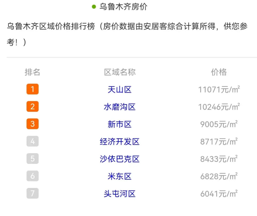 玛纳斯最新房价概览，市场走势分析、个人立场与决策建议