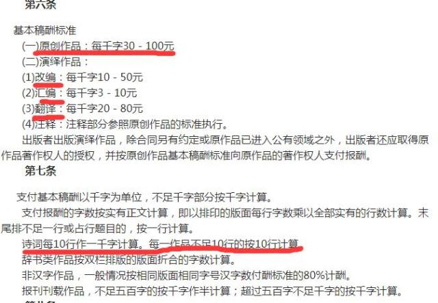 国家最新稿费标准详解及指南，步骤、金额全解析