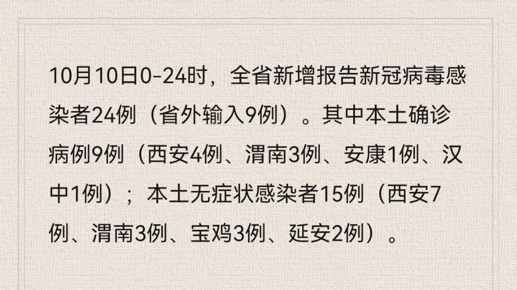 陕西卫建委最新疫情通报,陕西卫建委最新疫情通报🌟