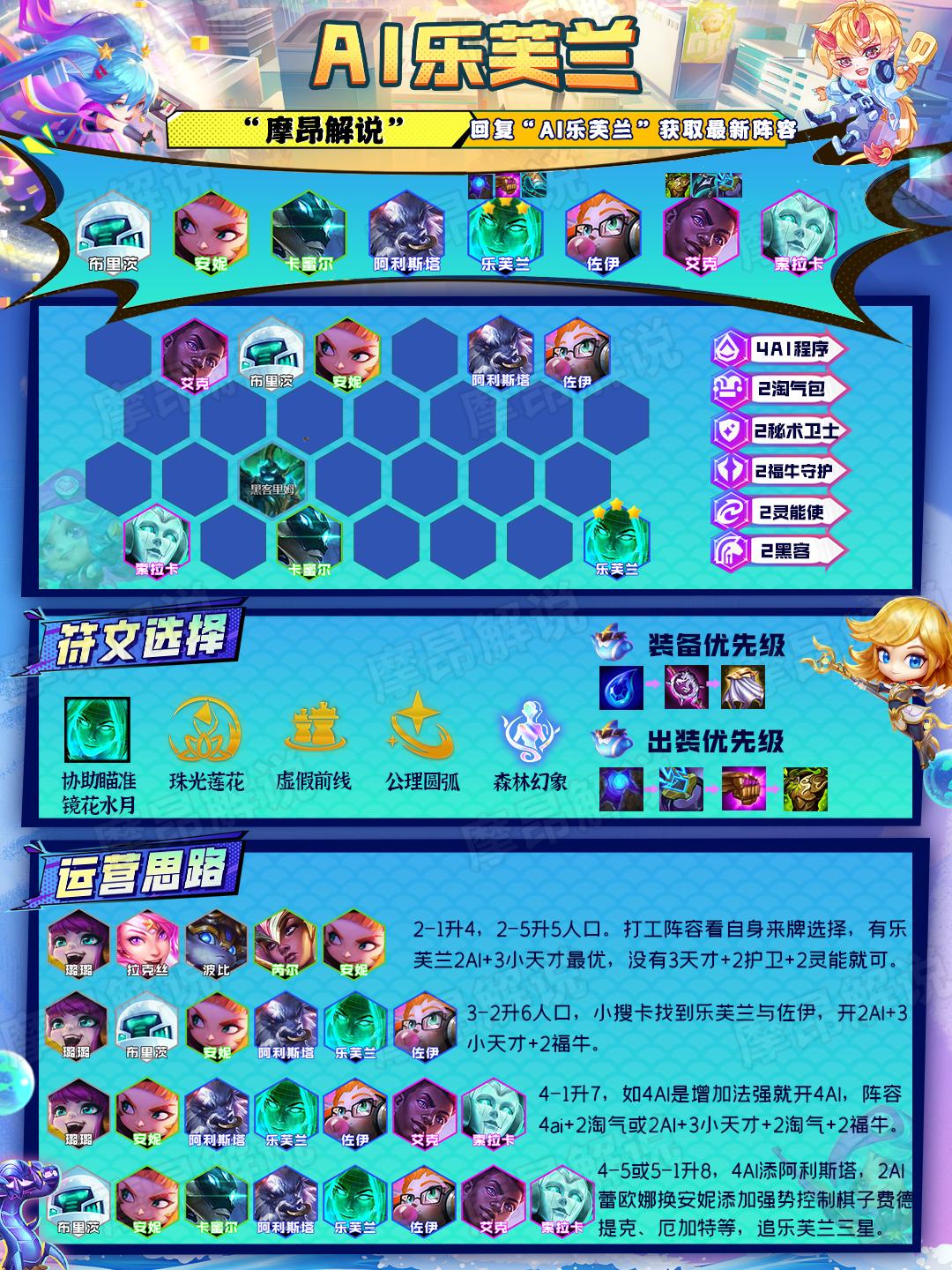 法师阵容云顶之弈最新探索，自然美景之旅