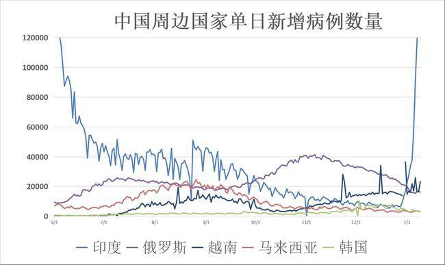 新疆新冠疫情最新动态，小城抗疫日常趣事揭秘