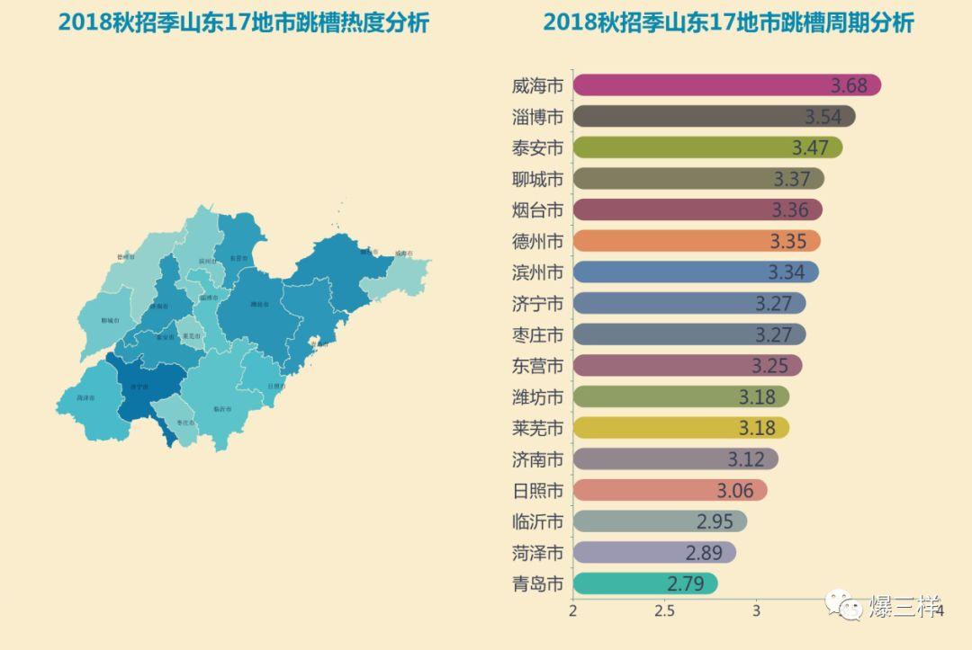 法律事务 第175页