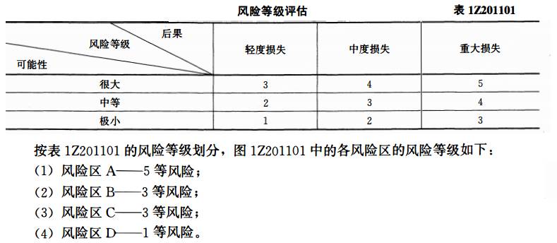 最新一期任务完成与技能学习步骤指南
