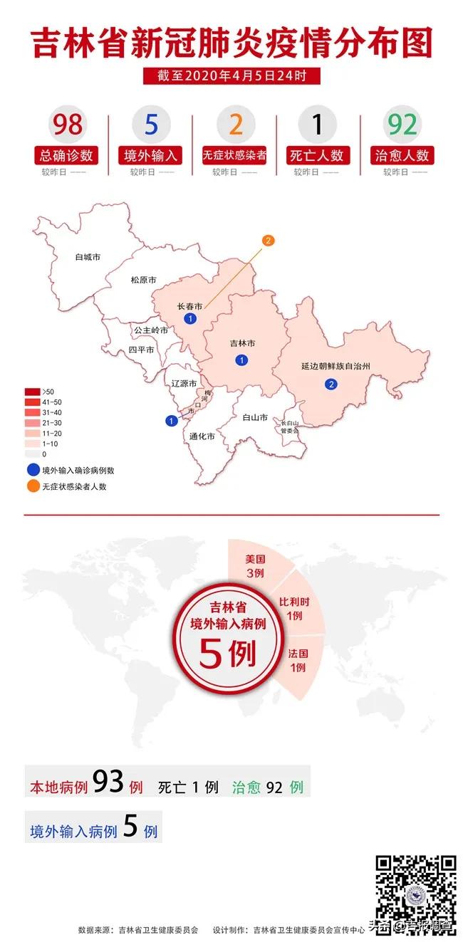 吉林最新确诊病例背后的故事，变化、学习与希望的力量展现坚韧人生
