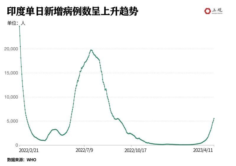 中国新肺炎最新感染人数及其背后的力量，变化中的自信与成就感展现