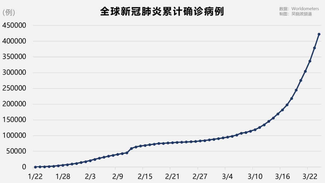 新冠中国死亡人数最新统计，多方观点分析与阐述