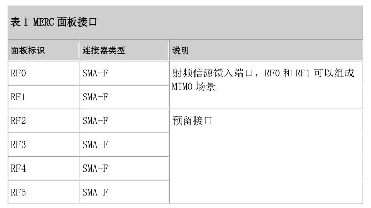 华为最新产品介绍视频，深度解析新产品特性及其行业影响