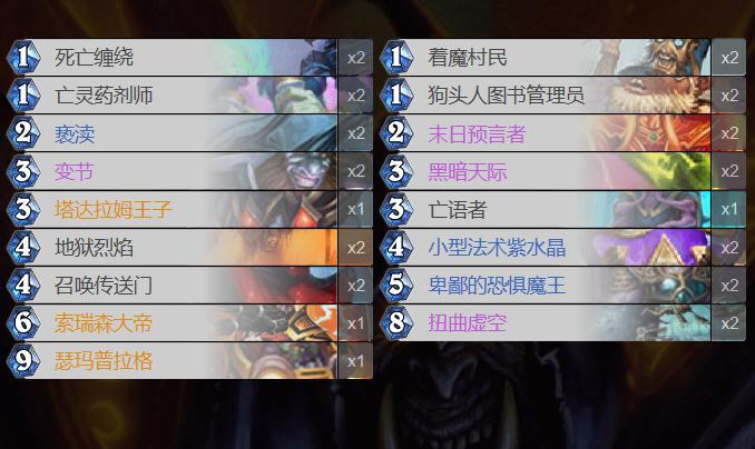 探索隐藏小巷的魔法世界，最新天启骑卡组指南