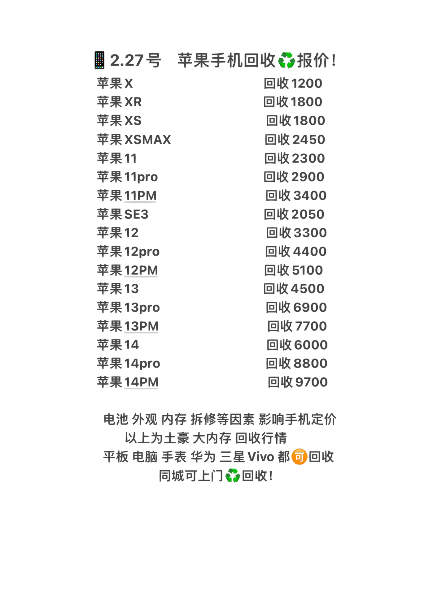 苹果手机最新回收报价，旧爱换新景，开启自然美景探索之旅