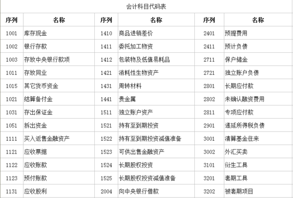 最新招聘信息 第107页