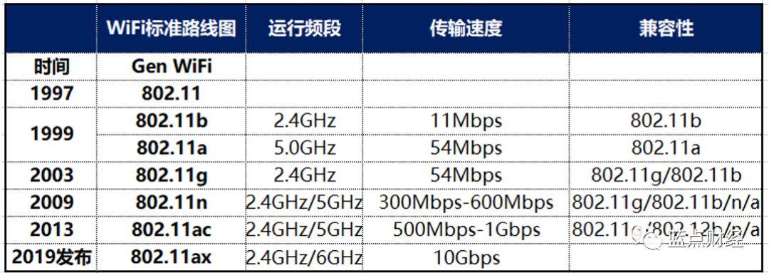 最新电视芯片技术革新，娱乐产业共舞的新篇章
