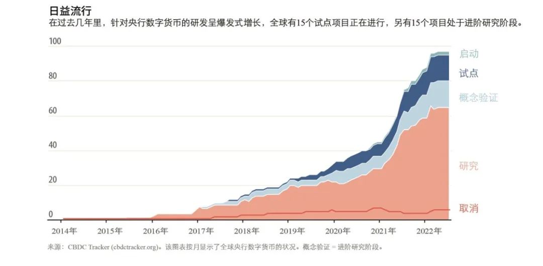 数字货币崛起重塑全球金融格局，最新金融话题探讨