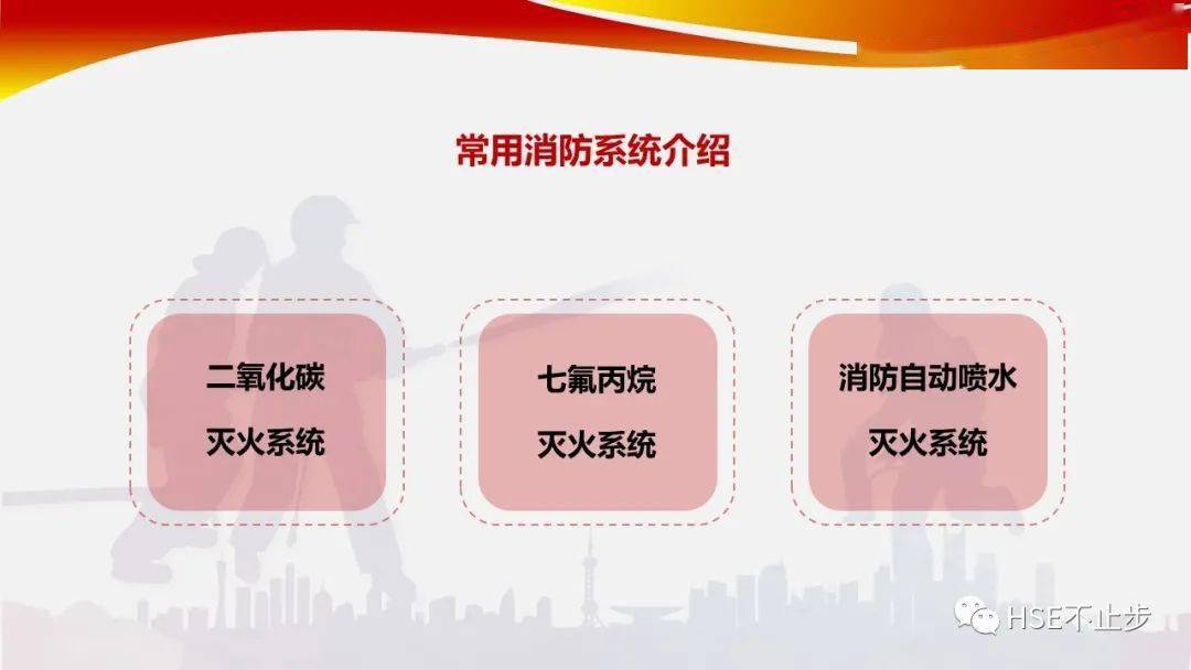 最新消防政策深度解析与解读