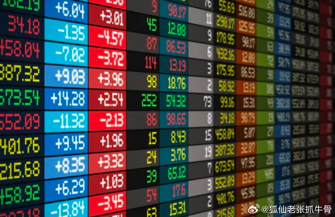 最新个股公告深度解读与观点阐述，最新股市动态一览