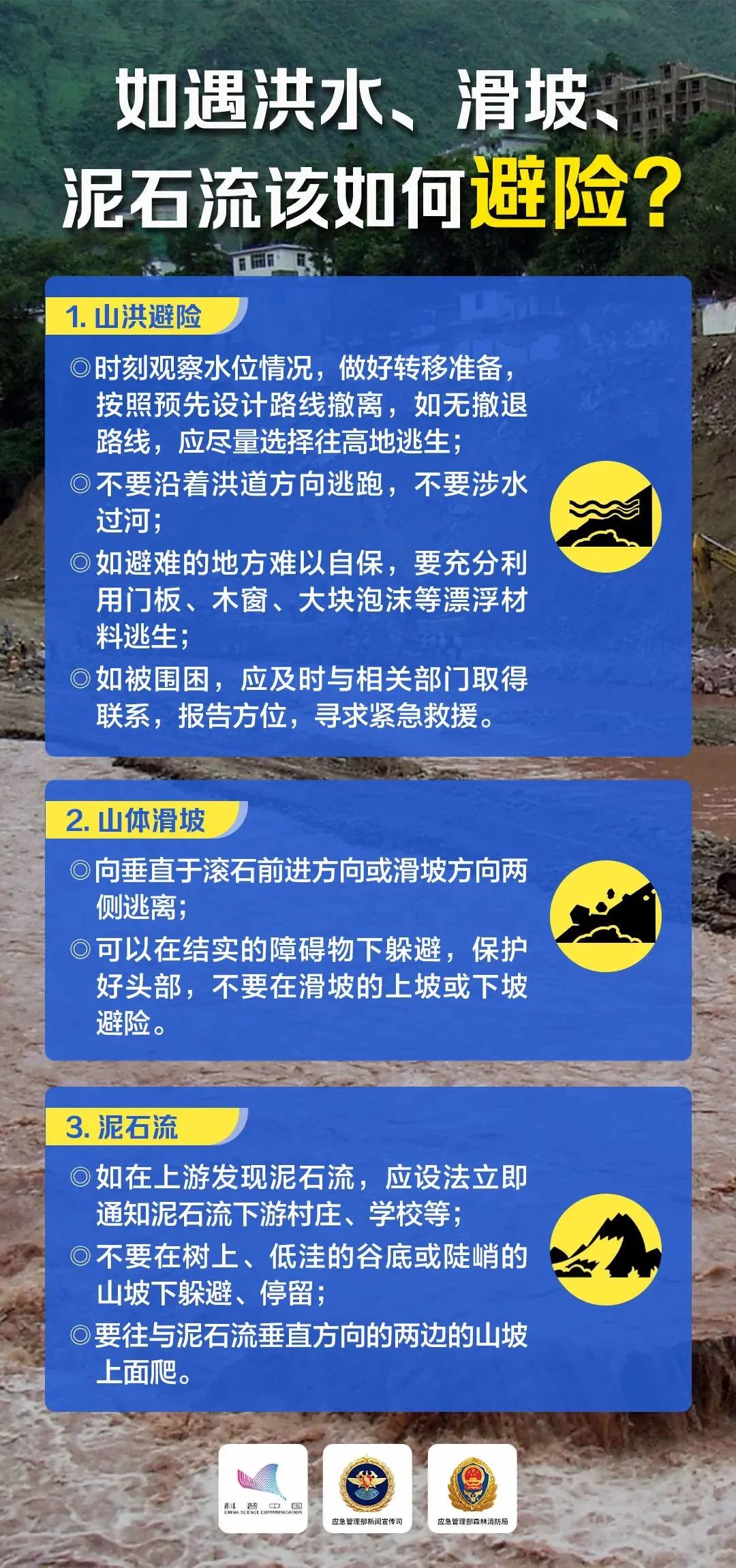 最新紧急军情应对指南，全面解析应对步骤