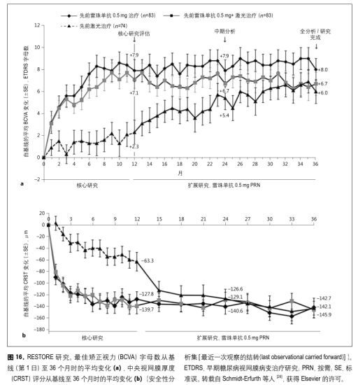 最新医疗动态详解，掌握医疗资讯的步骤指南