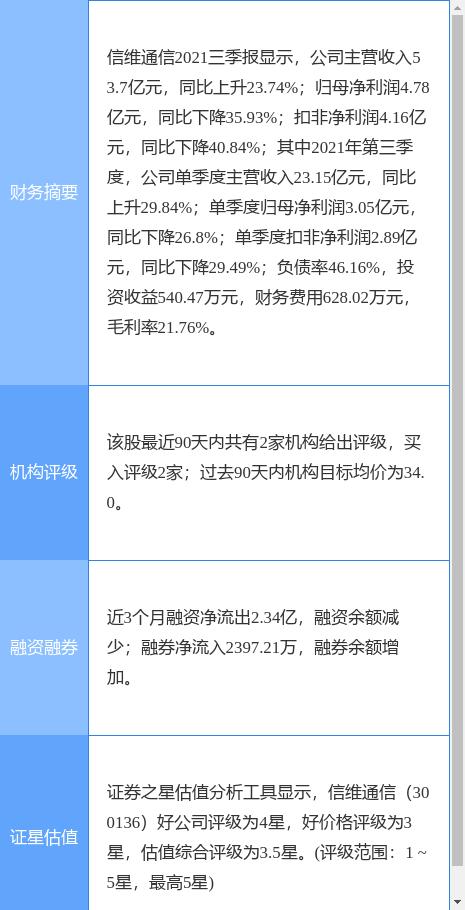 信威最新公告，技术突破与行业展望展望报告发布