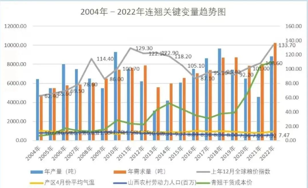 最新招聘信息 第68页