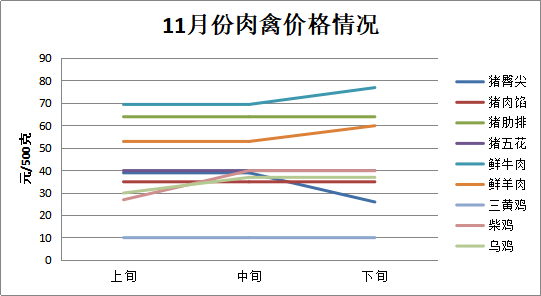 最新加松价格概览，市场走势、影响因素与案例分析分析