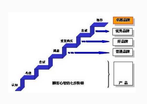 最新招聘信息 第51页