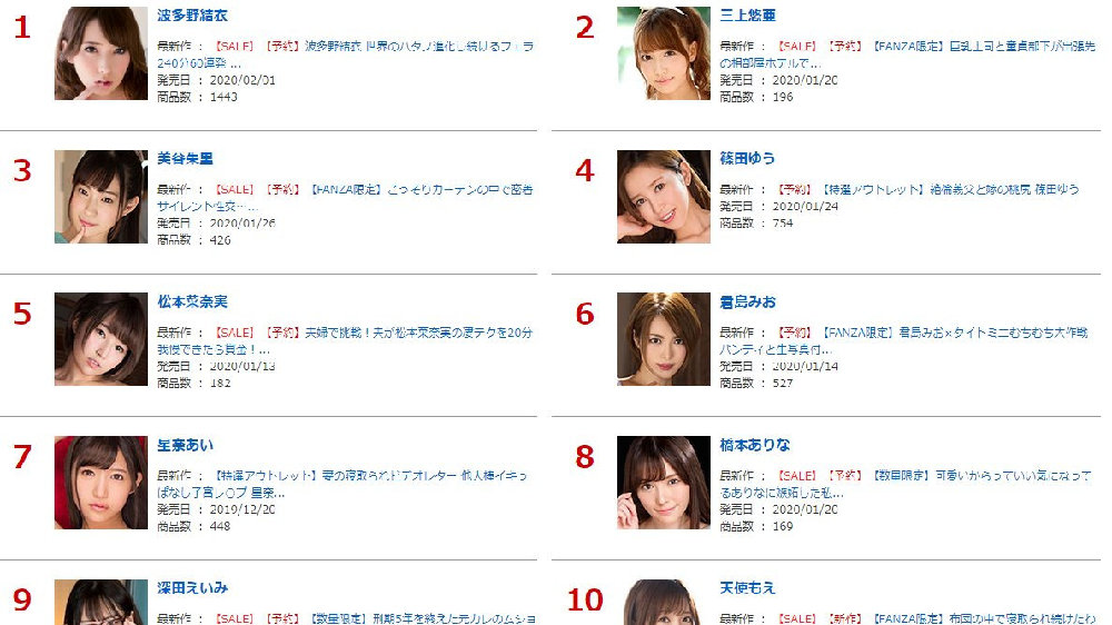 关于最新番号图的论述与探讨（2017年最新）