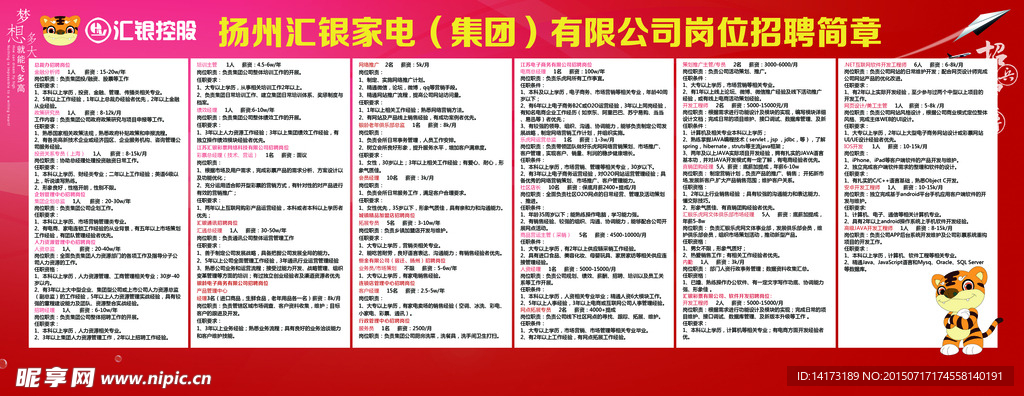 灌南最新招工情况概览，背景、事件与影响分析