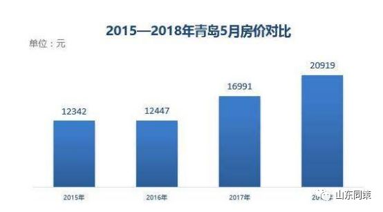 最新招聘信息 第41页
