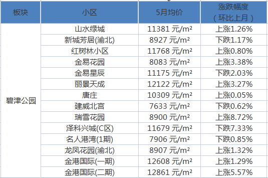 家的温暖故事