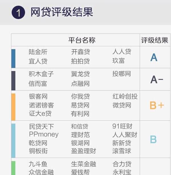 最新下款网贷小额，深度探讨其背景、事件与地位