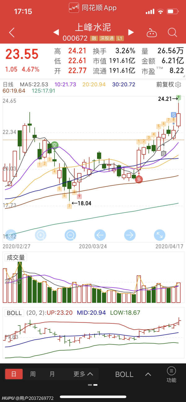 上峰水泥最新动态更新