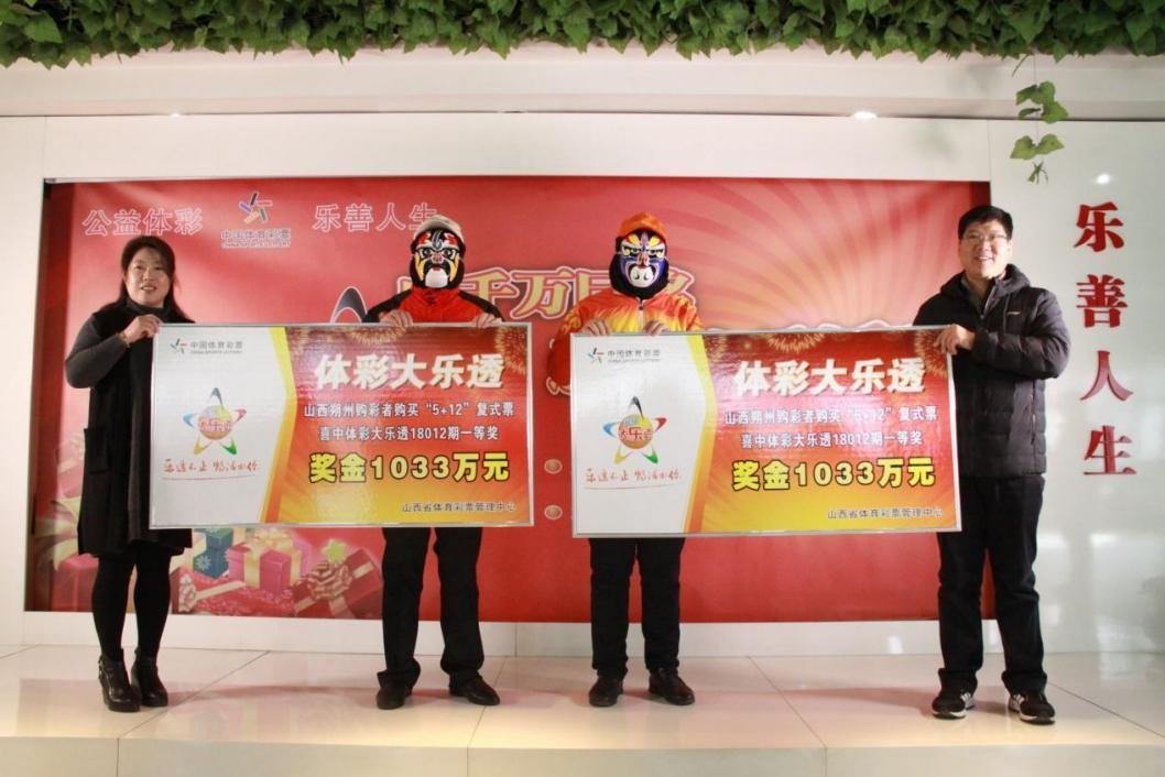 最新招聘信息 第34页