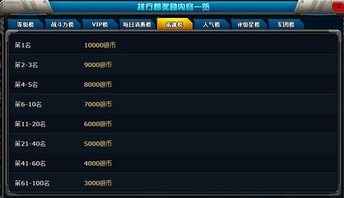 最新招聘信息 第32页