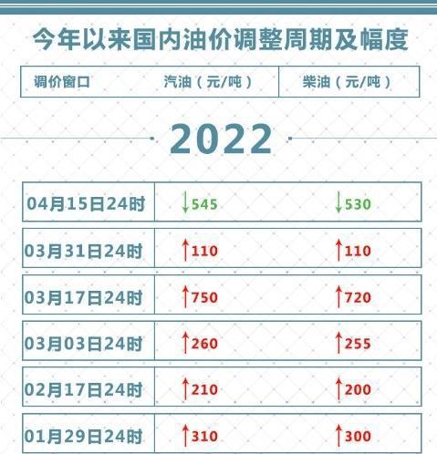 最新招聘信息 第29页