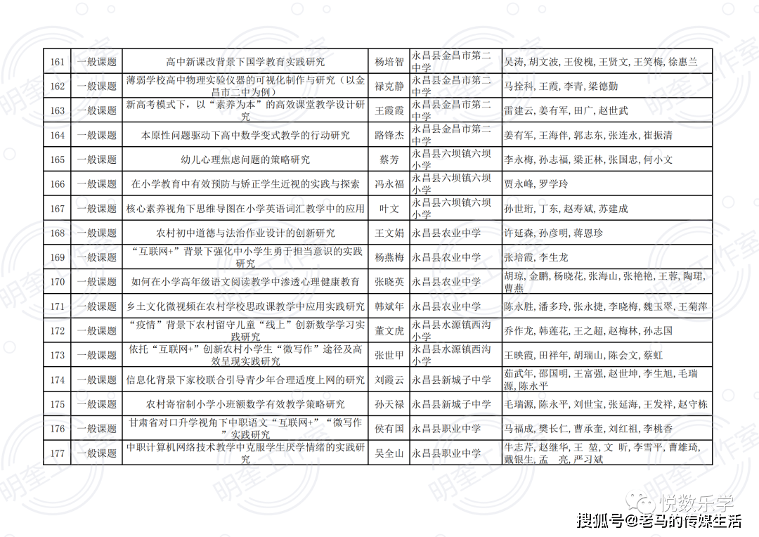 甘肃省最新任免名单公布及纪实