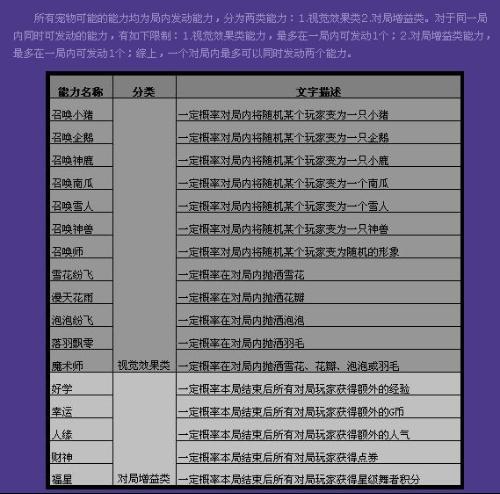 QQ最新版更新时间与变化、学习与自信的力量